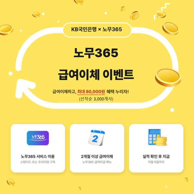 KB국민은행, '노무365'와 급여이체 이벤트 최대 8만원